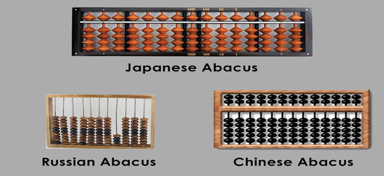 chinese abacus online for
