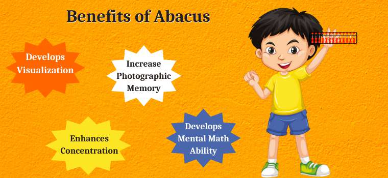 Benefits of Abacus